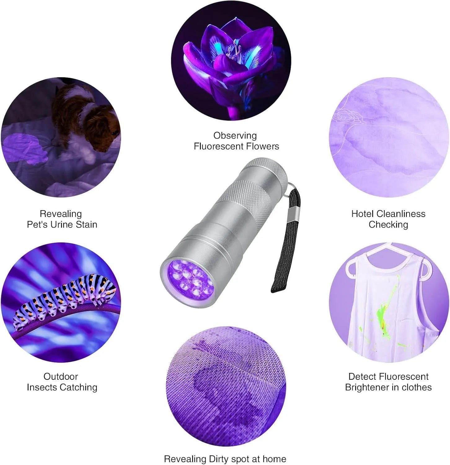 Black handheld UV flashlight torch with aluminium body for detecting pet urine stains and insects.