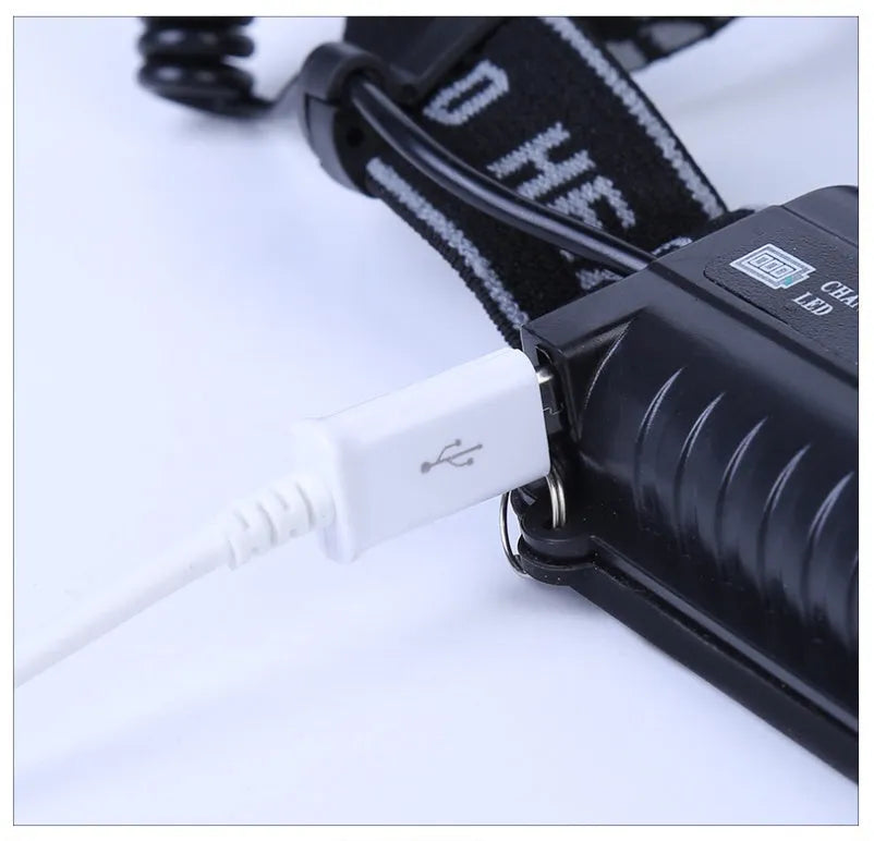 Fixed focus long-range outdoor camping headlamp with head-mounted LED light and push button switch.