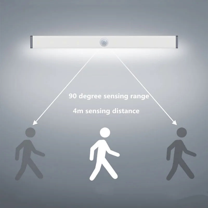 Aluminium USB rechargeable LED light with magnetic back for wardrobes in white or warm white.