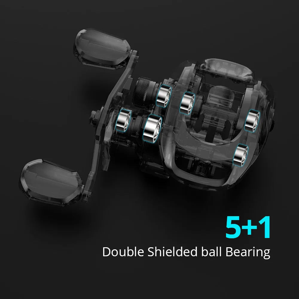 Drip wheel fishing reel showing left and right hand wheel options with rocking wheel line system