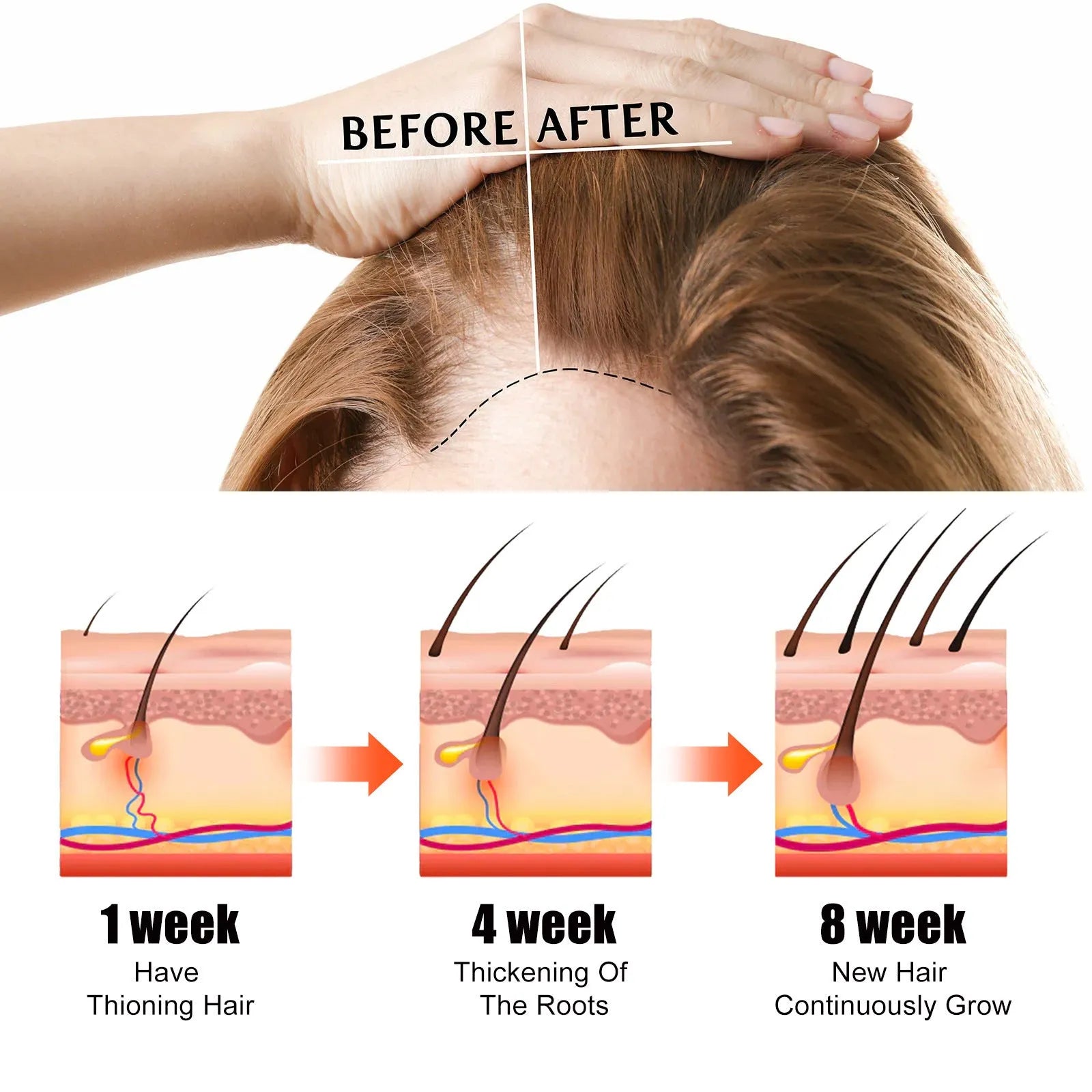60ml bottle of anti-fall repair hair essential oil for dry ends and split ends.