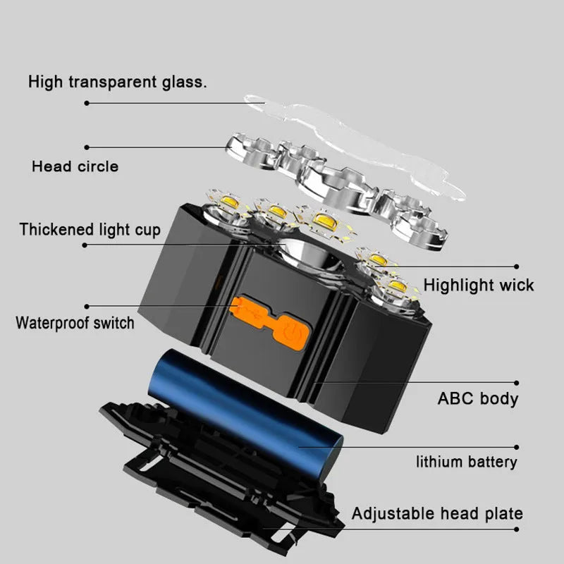 Super bright 10W LED miner's headlamp with adjustable headband and USB charging cable