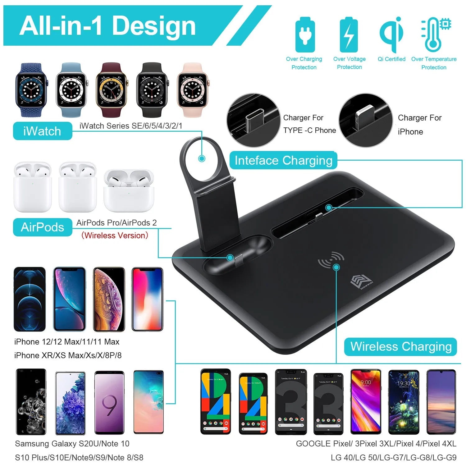 Black wireless charging desktop station with phone bracket, headphone dock and watch charging port