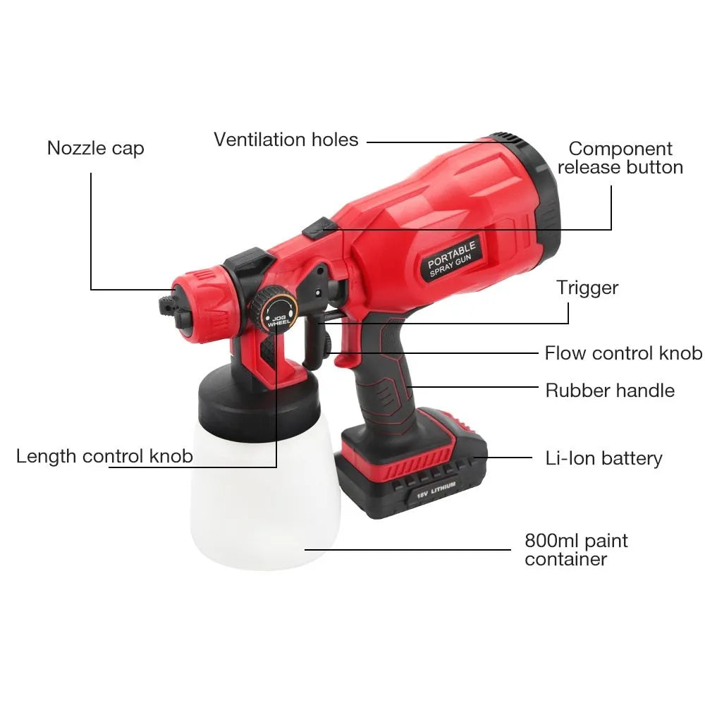 Cordless paint spraying machine with 800ml container and 1.8mm nozzle in blue or red
