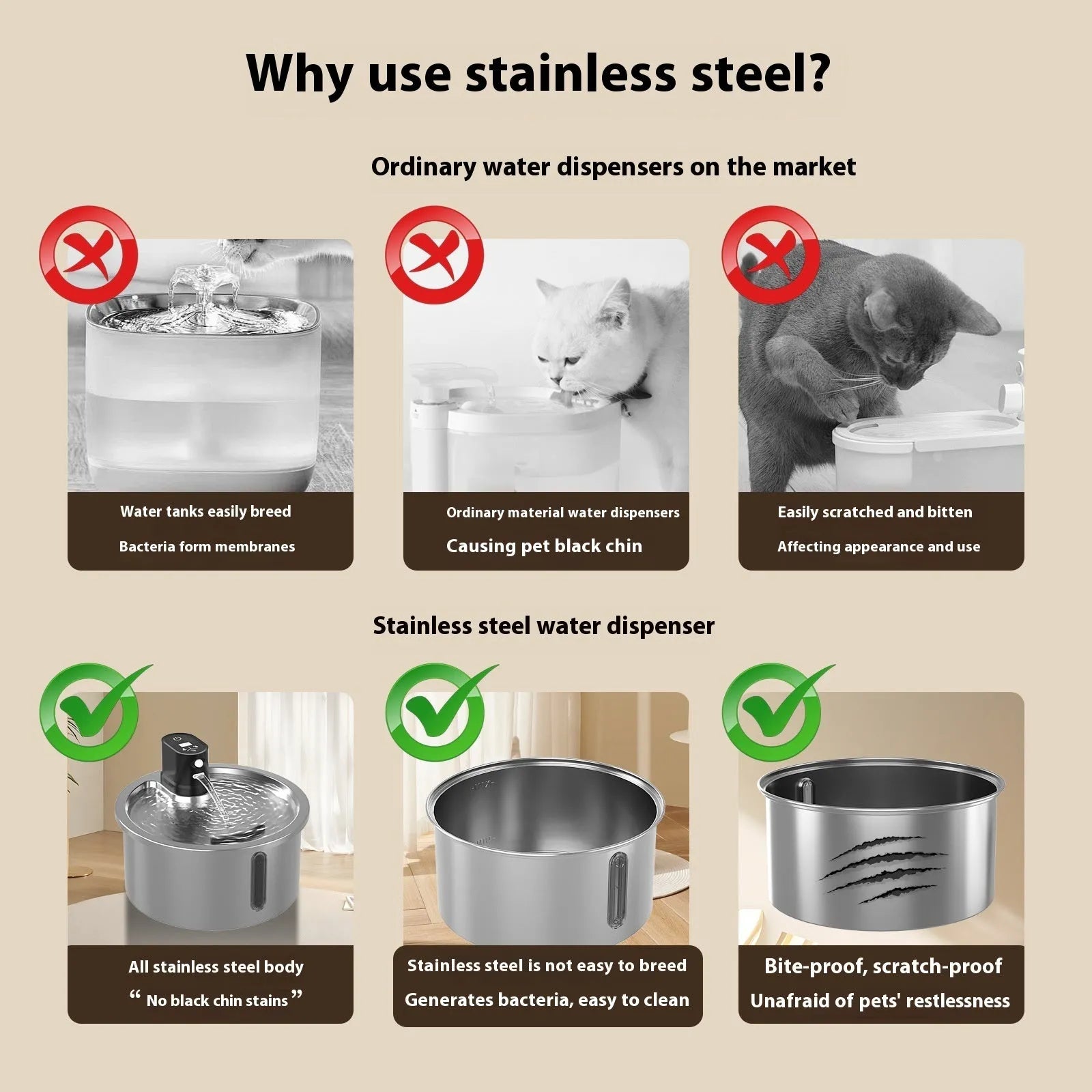 Stainless steel pet water fountain with heating base for cats and dogs in black colour option