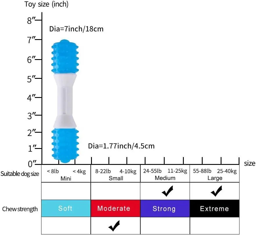 Dual-colour TPR puppy teething chew toy with dental cleaning texture in three available sizes