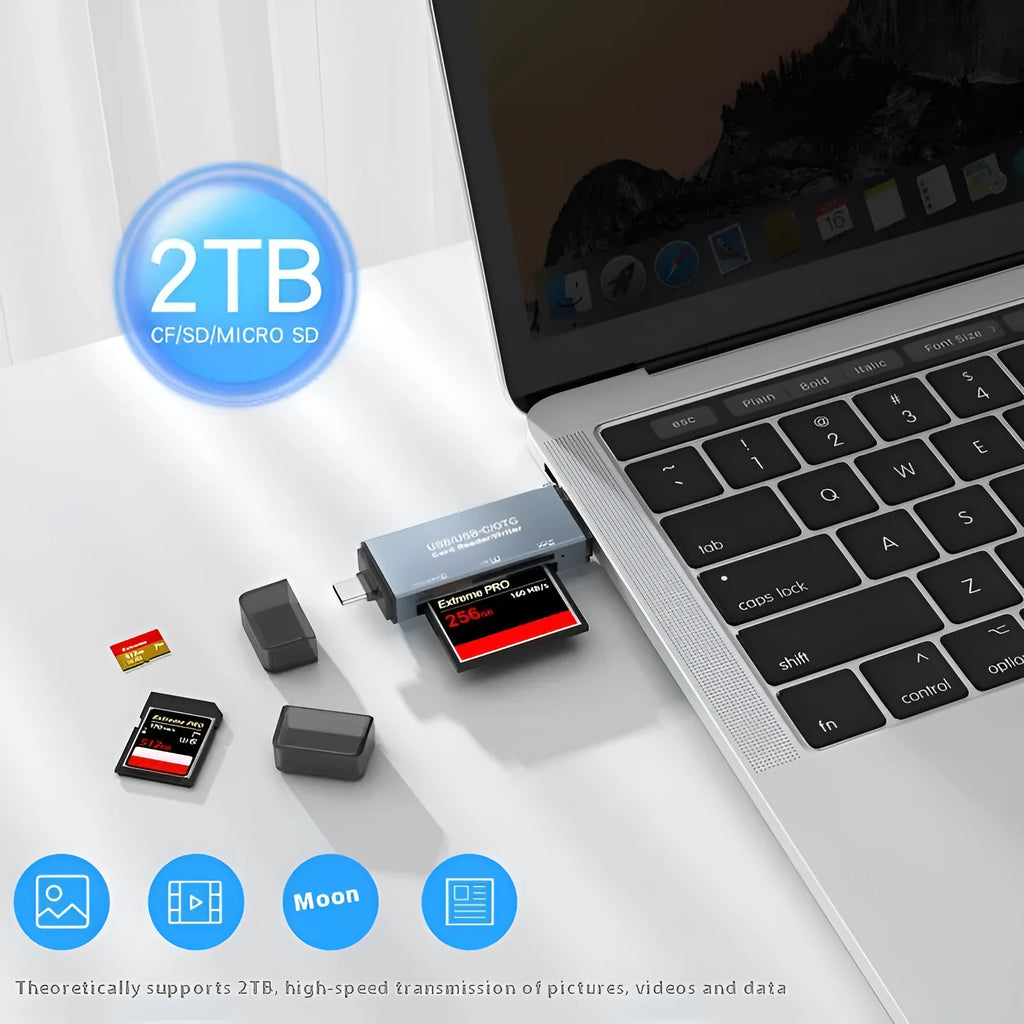 CF SD TF three-in-one memory card reader with aluminium alloy construction and USB interface