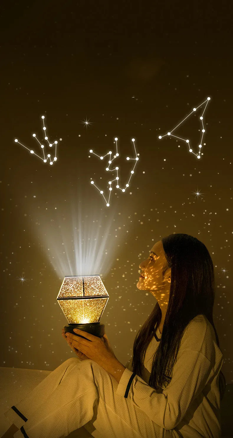 Children's LED night light with rotating star projections and USB power cable