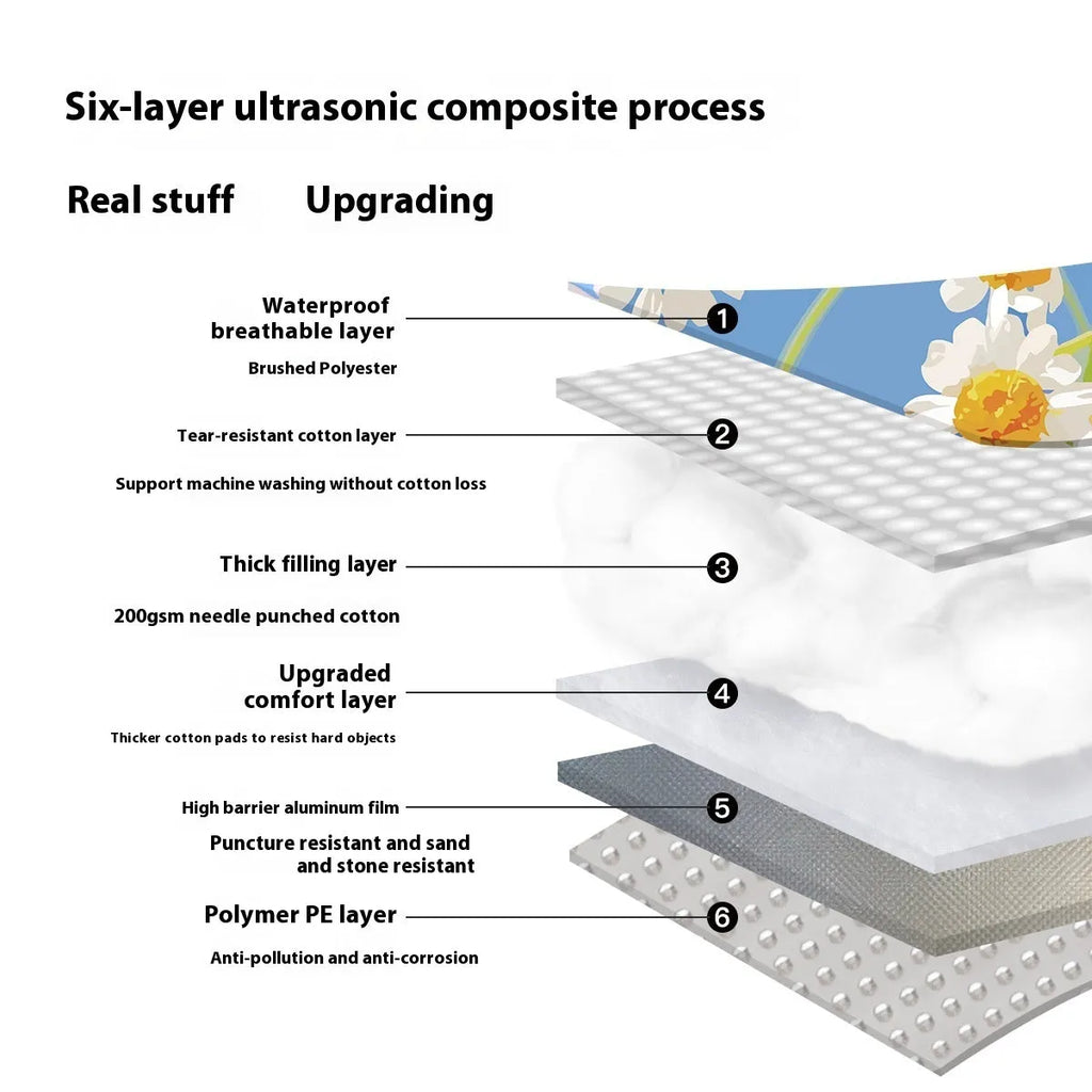 Waterproof picnic mat in brushed fabric with moisture-proof backing for outdoor use