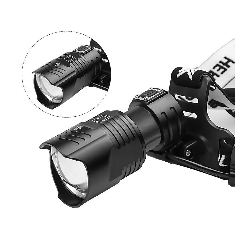 Black USB rechargeable headlight with telescopic zoom lens and aluminium alloy construction