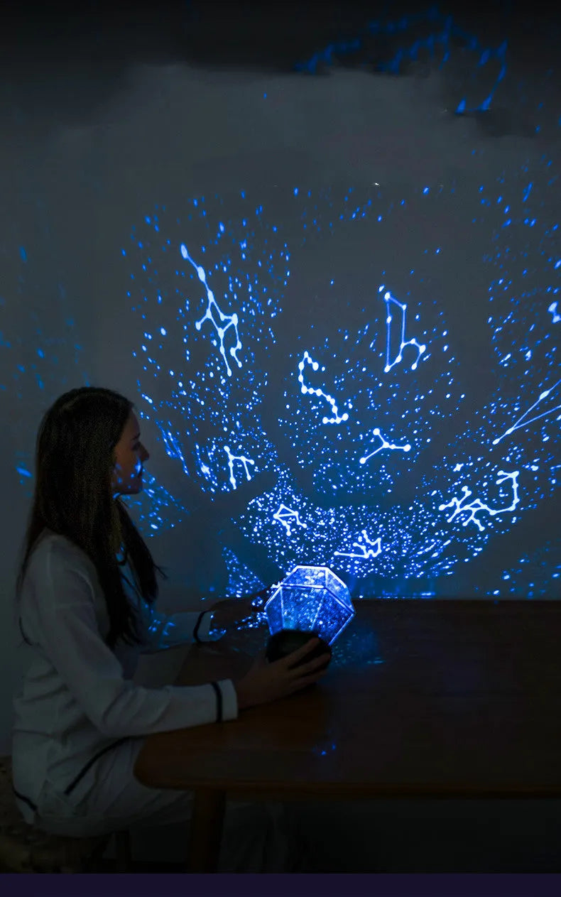 Children's LED night light with rotating star projections and USB power cable