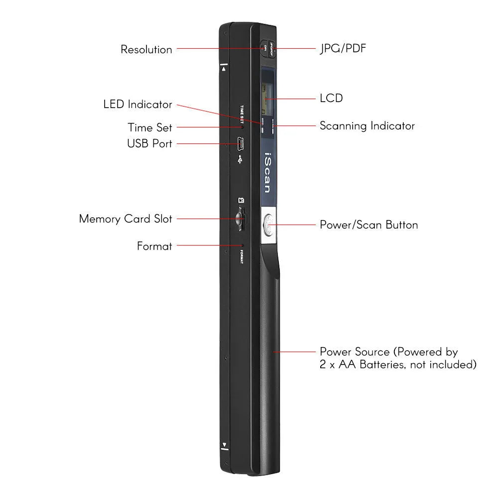 Handheld plastic scanner in multiple colours including black, blue, green, red, and silver with a USB cable.