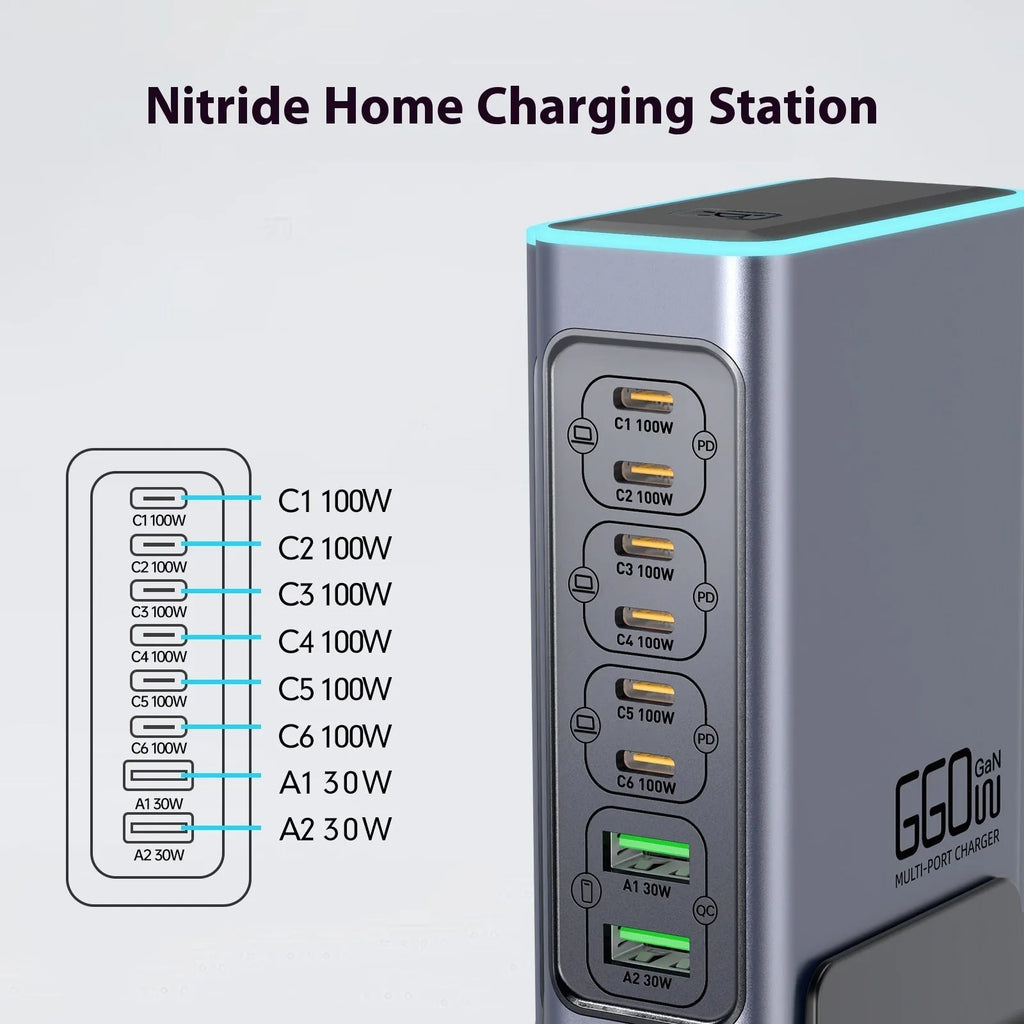 660W Gallium Nitride multi-port desktop fast charger with UK, US, EU, and AU plug heads