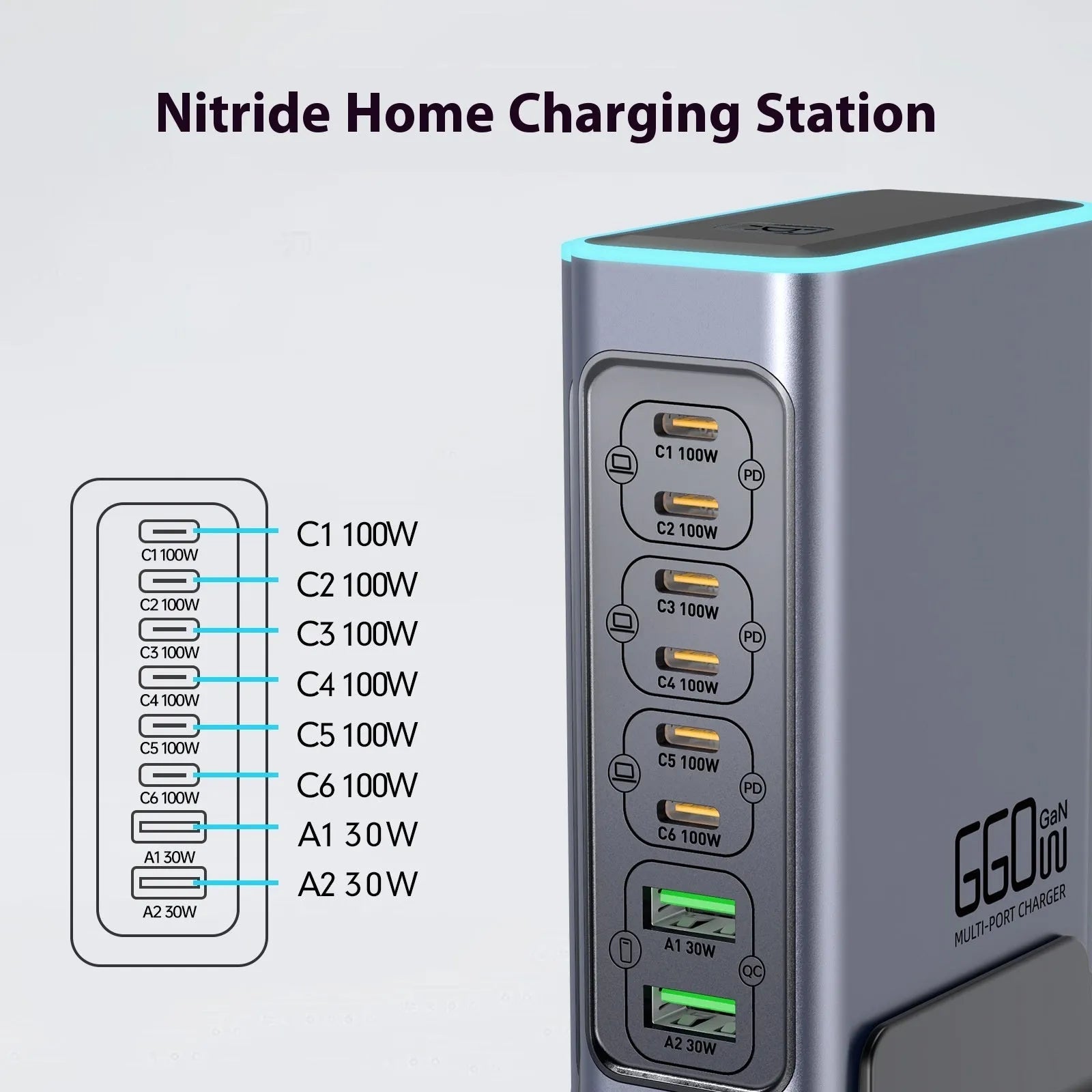 660W Gallium Nitride multi-port desktop fast charger with UK, US, EU, and AU plug heads