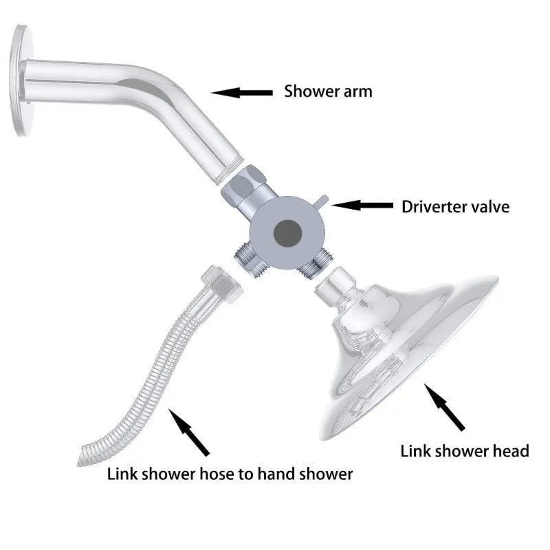 Copper shower water distributor with metal joint connection for multiple shower heads