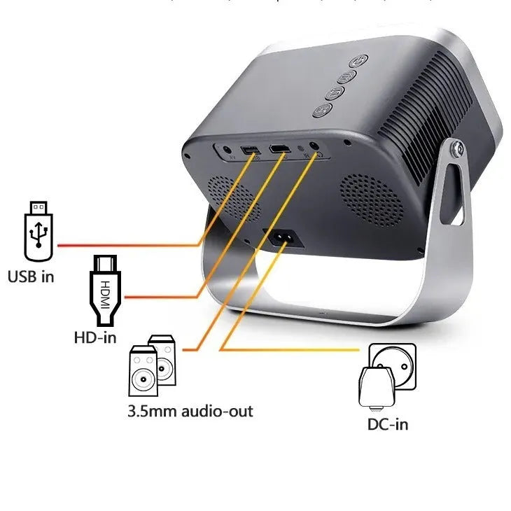 Portable Android 4K Full HD projector with mobile phone screen mirroring capability