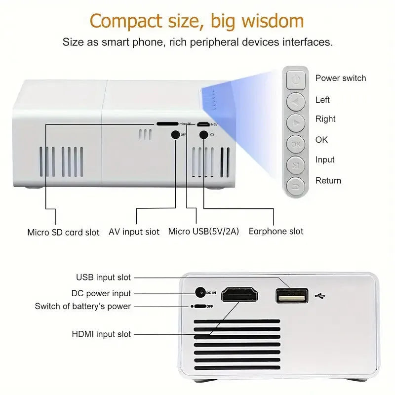 M100 mini LED portable digital projector in black or white with remote control and cables