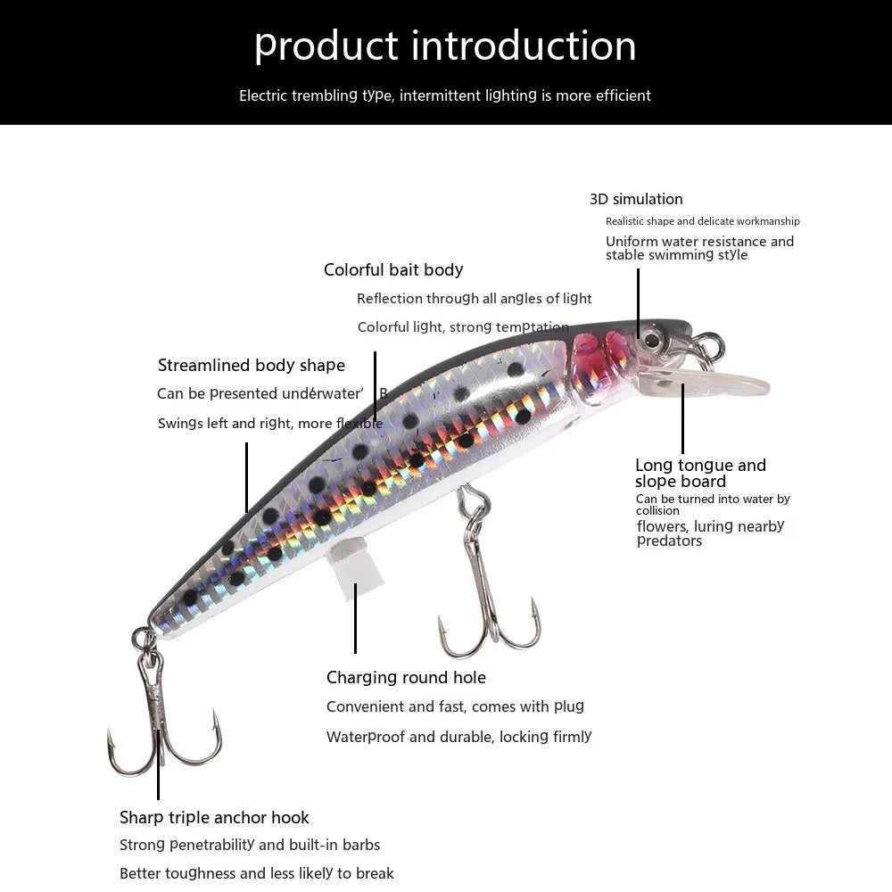 Floating Mino electric USB bait lamp with colourful design and blister packaging