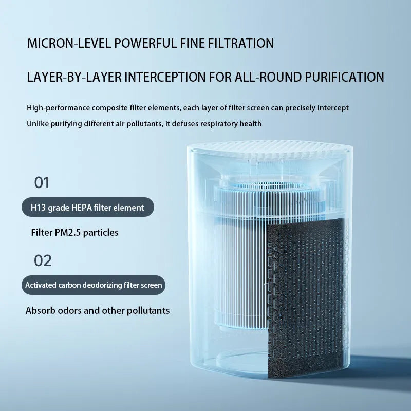 Simple style desktop air purifier with USB port for small room odour and smoke removal.