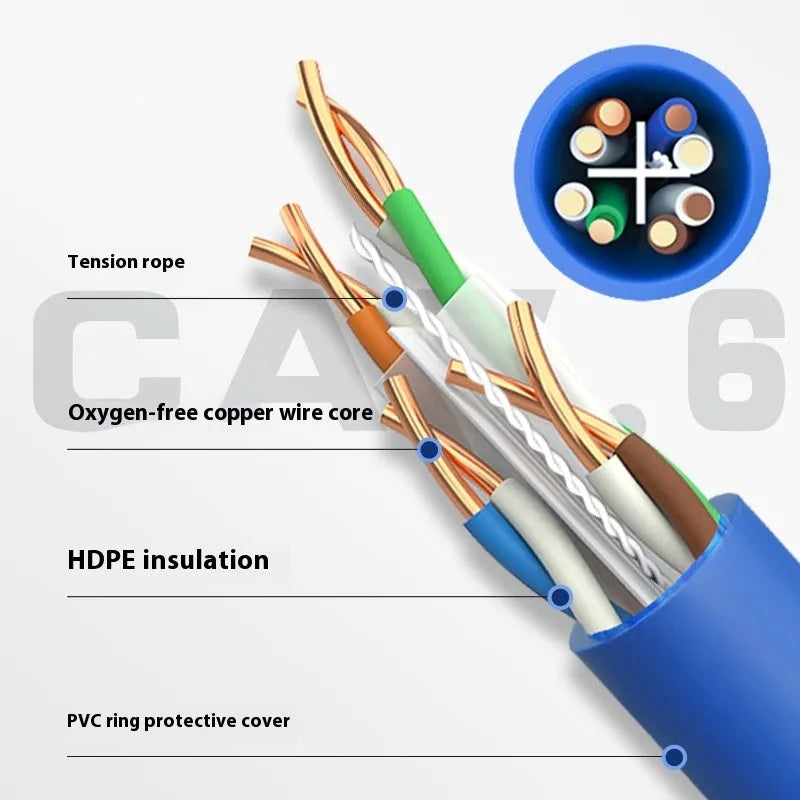 305 metre reel of blue Cat 6 oxygen-free copper Gigabit Ethernet network cable