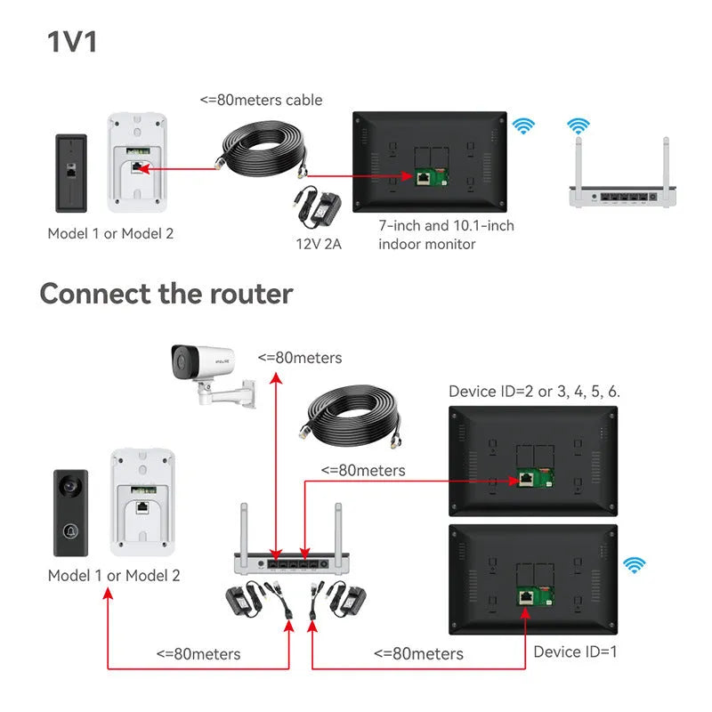 10-inch video intercom doorbell system with outdoor camera and indoor display unit