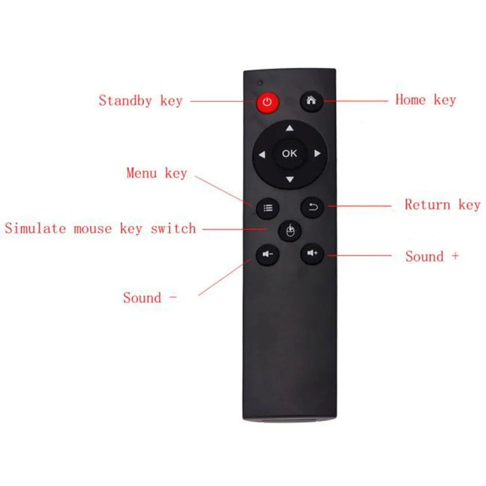 Wireless Android set-top box remote control in ABS material with button operation and USB interface