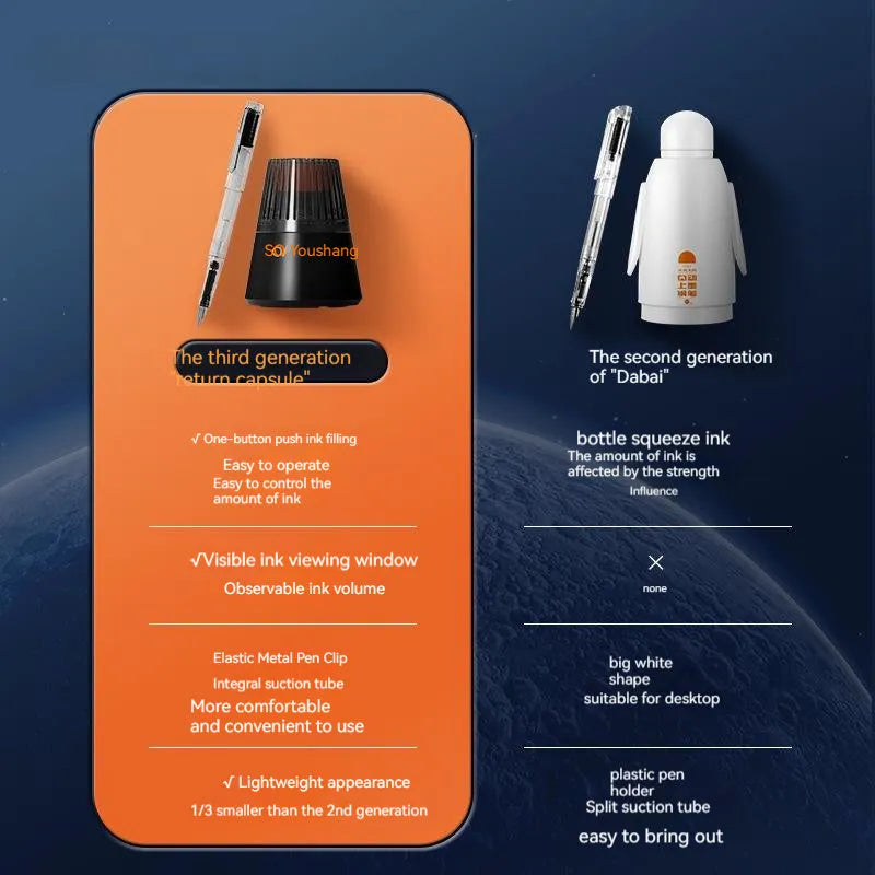 Automatic suction pen set with plastic shell, choice of tip sizes, and 40ml ink reservoir with handbag