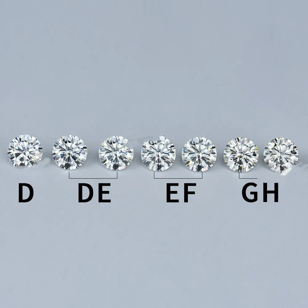 Round brilliant cut moissanite gemstone showing eight hearts and eight arrows pattern on a neutral background.