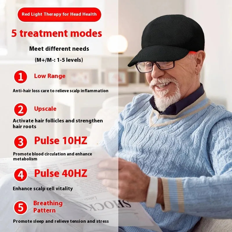 Black infrared peaked cap for hair growth with LED light strip and separate controller.