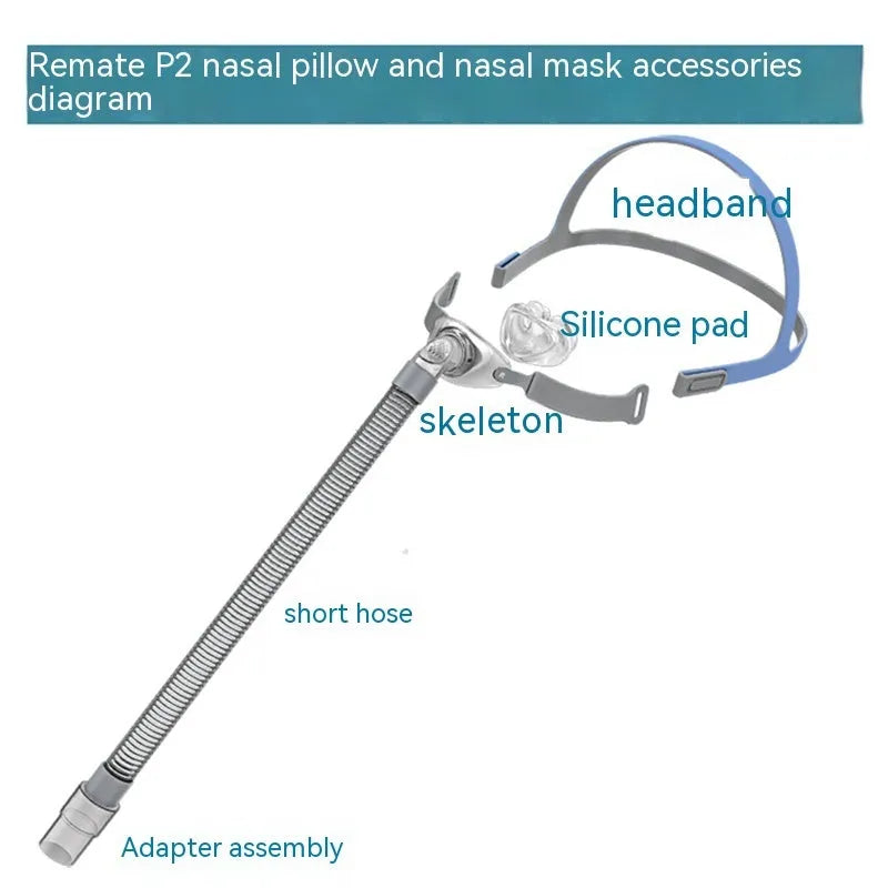 Ventilator nasal pillow mask accessories kit showing silicone cushions and a thickened headband strap