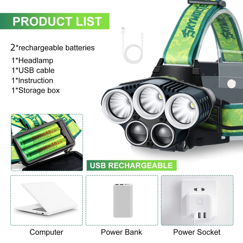 Yellow and black USB rechargeable head torch with 5 LED array and adjustable head strap.