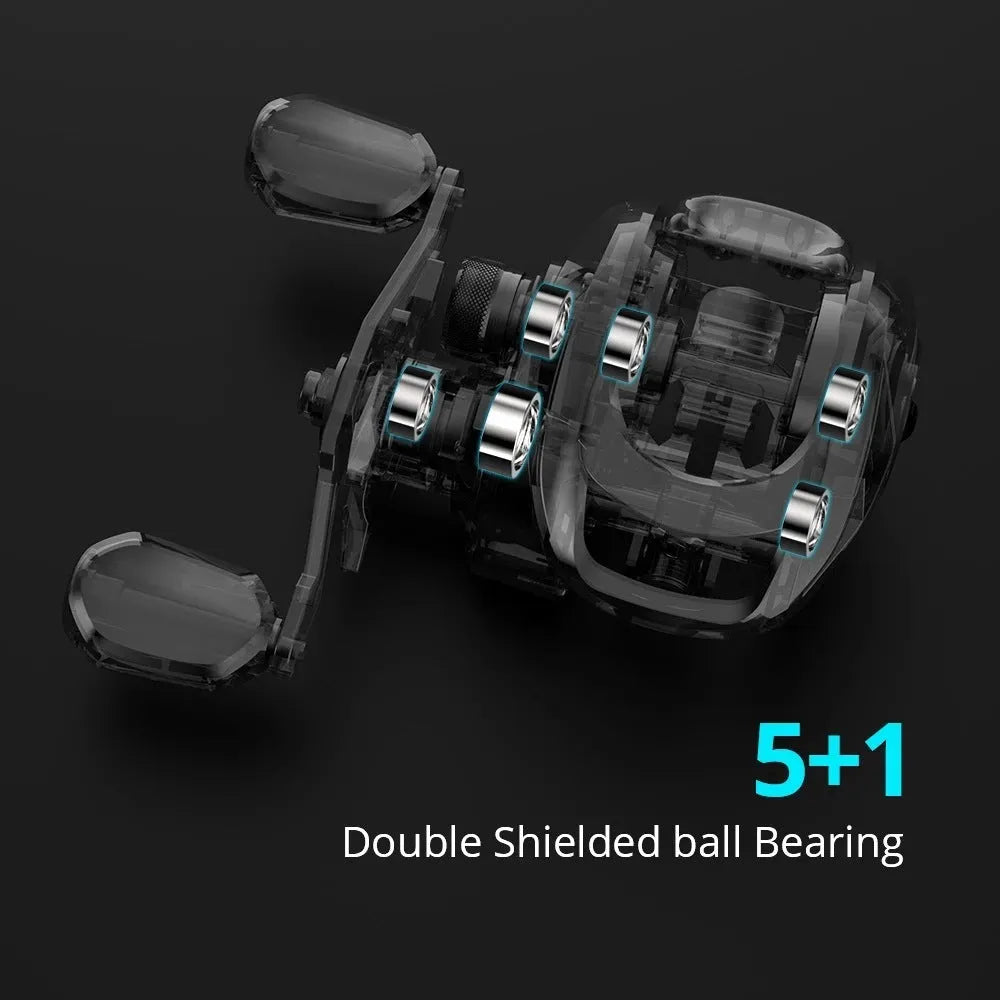 Drip wheel fishing reel showing left and right hand wheel options with rocking wheel line system