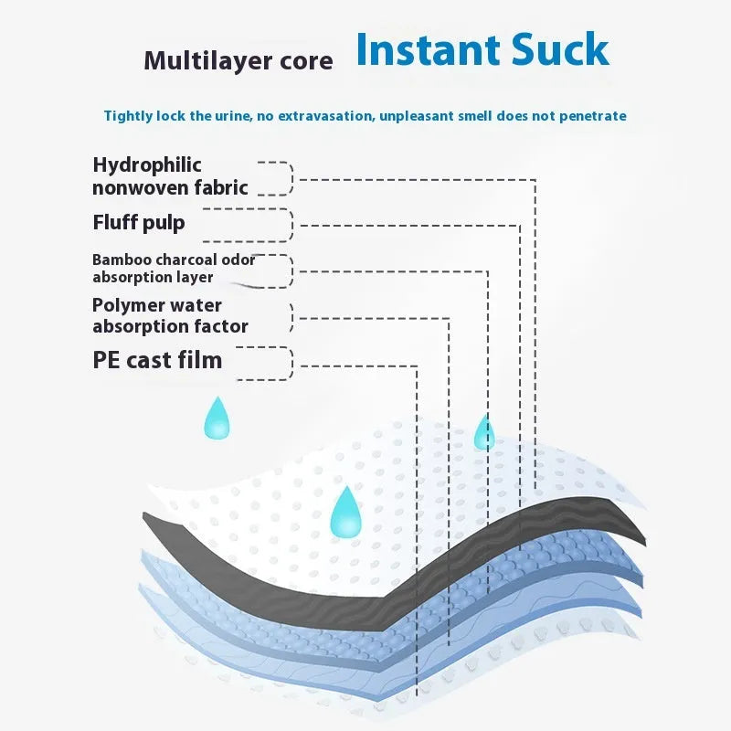 Pack of disposable pet urinal pads showing bamboo charcoal and standard models in S, M, L, XL sizes