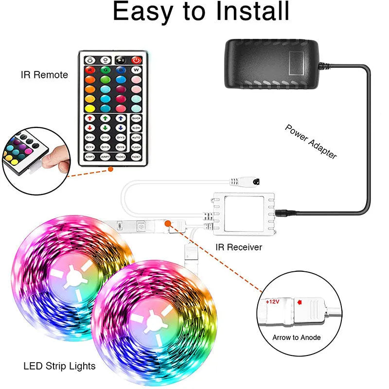 12V Bluetooth LED light strip with 44-key remote control and waterproof IP65 epoxy resin coating option