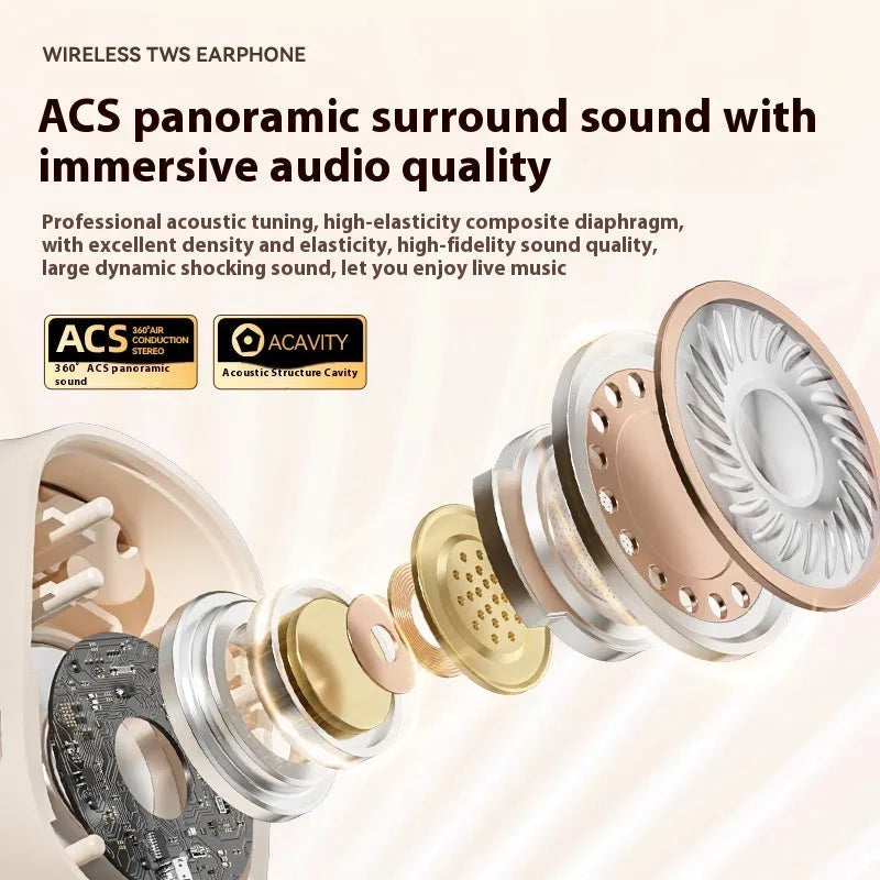 Ear-mounted headphones with digital display screen in black, skin colour, or white colours
