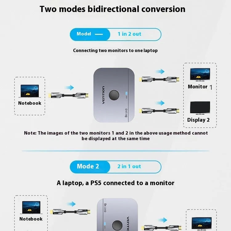 Grey computer distributor cable separator for HD audio video conversion between computer and television