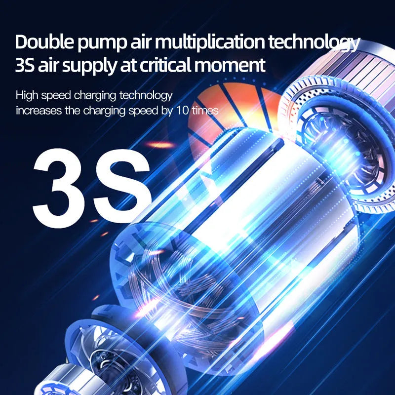 Portable 12V vehicle air pump in ABS plastic with accessories including snap nozzle and conversion head
