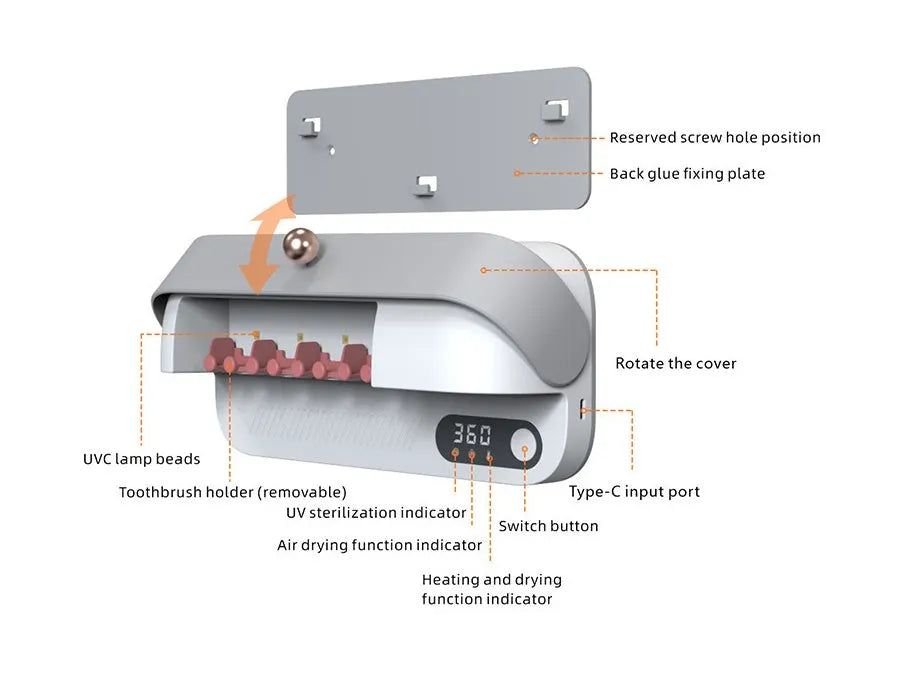 White wall-mounted smart toothbrush steriliser holder with UV light and USB charging port.