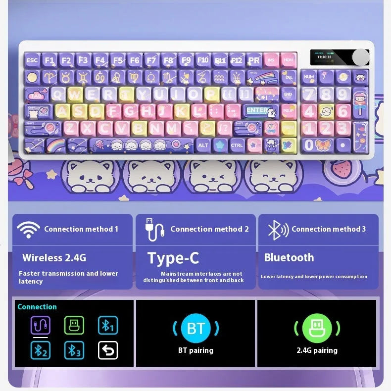 Mechanical keyboard with RGB backlight and sublimation-printed keycaps in compact design