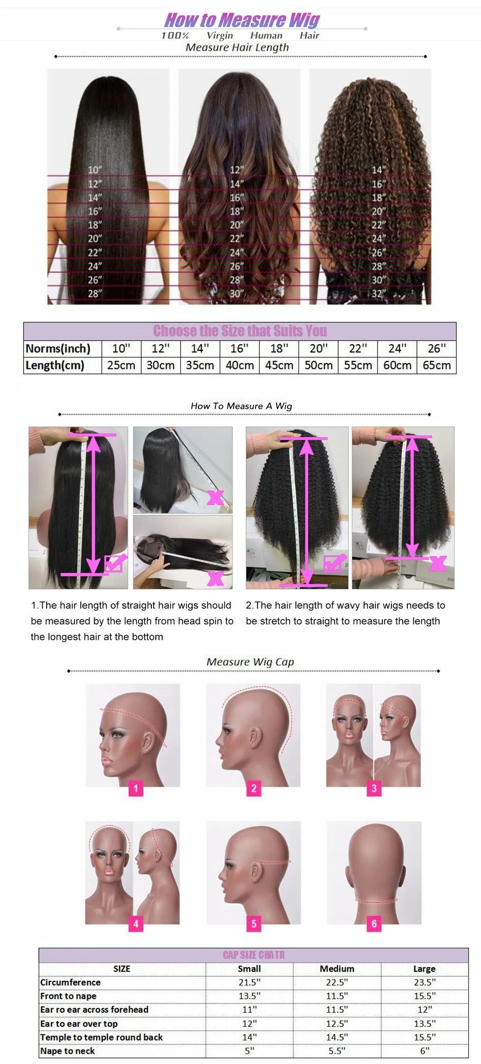 Body wave human hair lace front wig with straight bangs on a mannequin head