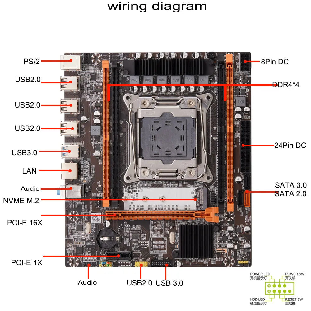 X99 M-ATX computer motherboard with DDR4 slots, LGA2011-3 socket, B85 chipset, 214x186mm, various ports and slots